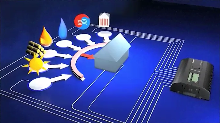 Mикропроцессорная система управления MULTI-RAD® WEB и MULTI-RAD® PLUS